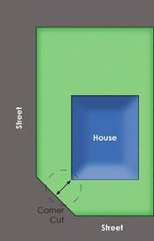 https://webdocs.edmonton.ca/InfraPlan/zoningbylaw/998.jpg